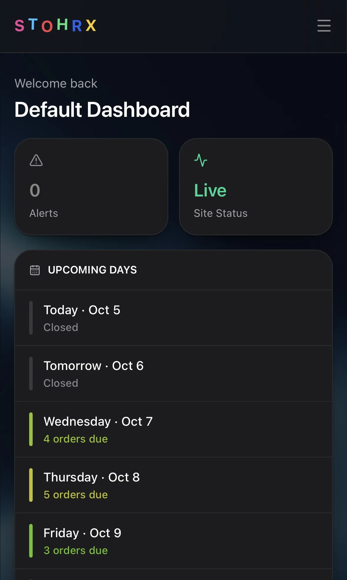 Dashboard analytics on a phone